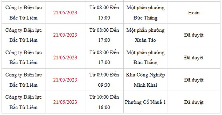Chi tiết lịch cắt điện ở Hà Nội hôm nay – ngày 21/5 mới nhất - Ảnh 9. Chi tiết lịch cắt điện ở Hà Nội hôm nay – ngày 21/5 mới nhất - Ảnh 9.