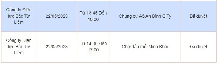 Chi tiết lịch cắt điện ở Hà Nội hôm nay – ngày 22/5 mới nhất - Ảnh 10.