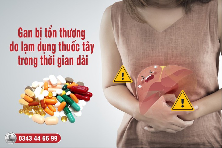 Giải pháp bảo vệ gan khi dùng thuốc tây dài ngày - Ảnh 1.