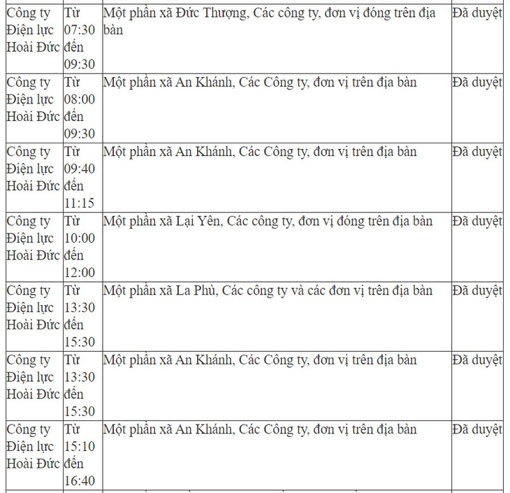 Chi tiết lịch cắt điện ở Hà Nội hôm nay – ngày 24/5 mới nhất - Ảnh 7.