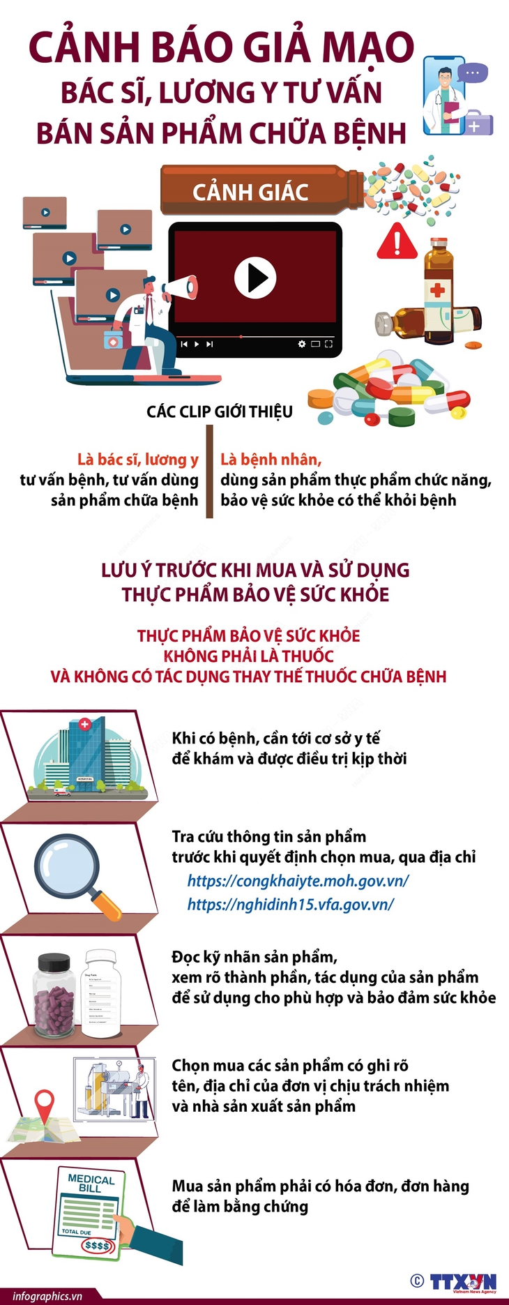 Cảnh báo giả mạo bác sĩ, lương y tư vấn bán sản phẩm chữa bệnh - Ảnh 1.