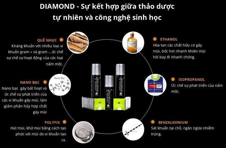 Phương pháp nào khử mùi hôi chân khi đi giày một cách dứt điểm? - Ảnh 3. Phương pháp nào khử mùi hôi chân khi đi giày một cách dứt điểm? - Ảnh 3.