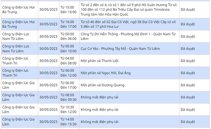 Chi tiết lịch cắt điện ở Hà Nội hôm nay 30/5: Nhiều nơi tạm hoãn - Ảnh 3. Chi tiết lịch cắt điện ở Hà Nội hôm nay 30/5: Nhiều nơi tạm hoãn - Ảnh 3.