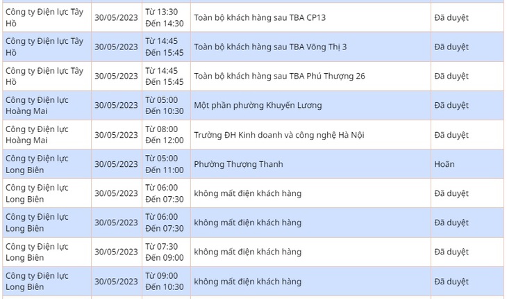 Chi tiết lịch cắt điện ở Hà Nội hôm nay 30/5: Nhiều nơi tạm hoãn - Ảnh 5. Chi tiết lịch cắt điện ở Hà Nội hôm nay 30/5: Nhiều nơi tạm hoãn - Ảnh 5.