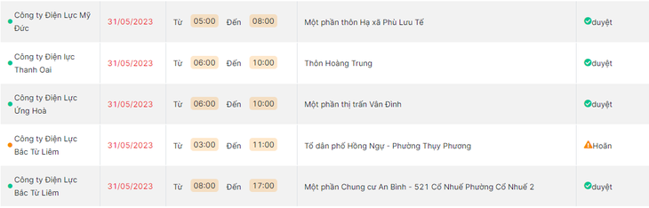 Chi tiết lịch cắt điện ở Hà Nội hôm nay 31/5 - Ảnh 7. Chi tiết lịch cắt điện ở Hà Nội hôm nay 31/5 - Ảnh 7.