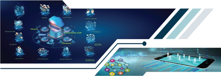 Vimedimex - doanh nghiệp chuyển đổi số xuất sắc năm 2022 - Ảnh 1.