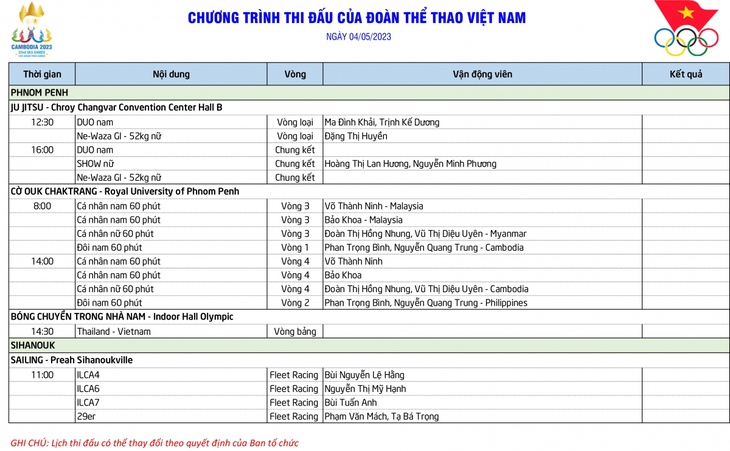 Lịch thi đấu SEA Games 32 hôm nay (ngày 4/5): Bóng chuyền Việt Nam đụng độ Thái Lan - Ảnh 1. Lịch thi đấu SEA Games 32 hôm nay (ngày 4/5): Bóng chuyền Việt Nam đụng độ Thái Lan - Ảnh 1.