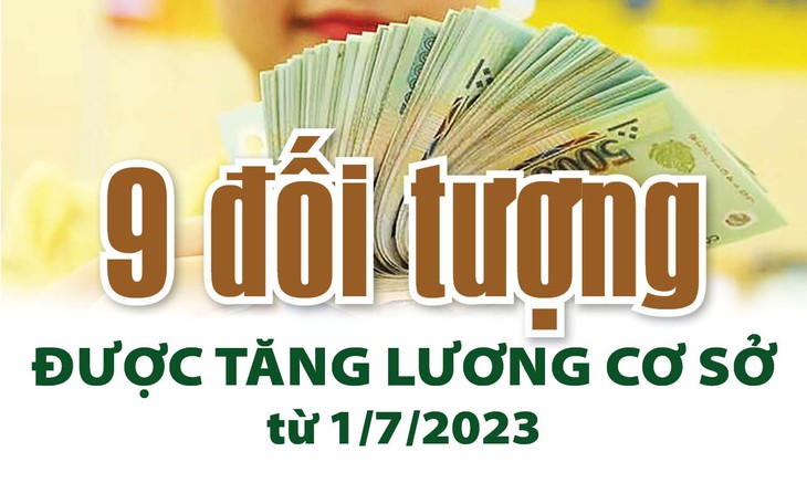[Infographic] - Chi tiết 9 đối tượng được tăng lương cơ sở từ 1/7/2023