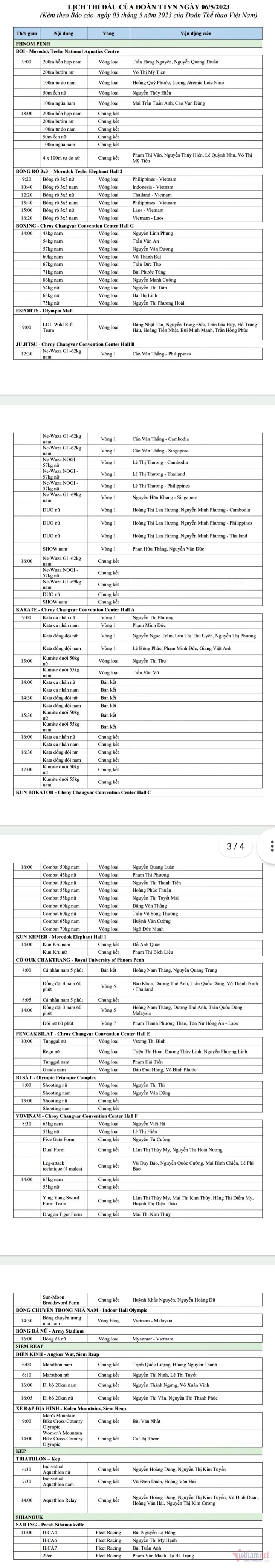 Lịch thi đấu SEA Games 32 hôm nay (ngày 6/5): Thể thao Việt Nam chờ ‘mưa’ huy chương - Ảnh 1. Lịch thi đấu SEA Games 32 hôm nay (ngày 6/5): Thể thao Việt Nam chờ ‘mưa’ huy chương - Ảnh 1.