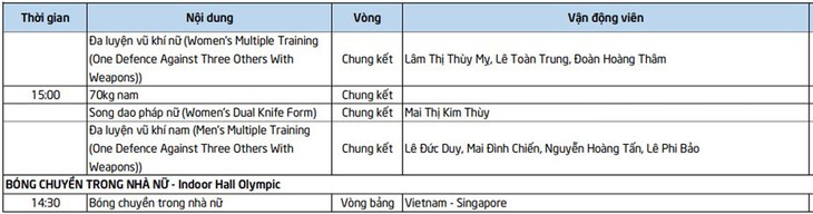 Lịch thi đấu SEA Games 32 hôm nay (ngày 9/5): Việt Nam có thêm ‘mỏ vàng’ - Ảnh 6. Lịch thi đấu SEA Games 32 hôm nay (ngày 9/5): Việt Nam có thêm ‘mỏ vàng’ - Ảnh 6.