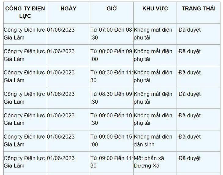 Chi tiết lịch cắt điện ở Hà Nội hôm nay 1/6: Tết thiếu nhi thiếu điện - Ảnh 4.