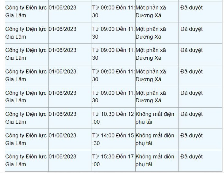 Chi tiết lịch cắt điện ở Hà Nội hôm nay 1/6: Tết thiếu nhi thiếu điện - Ảnh 5.