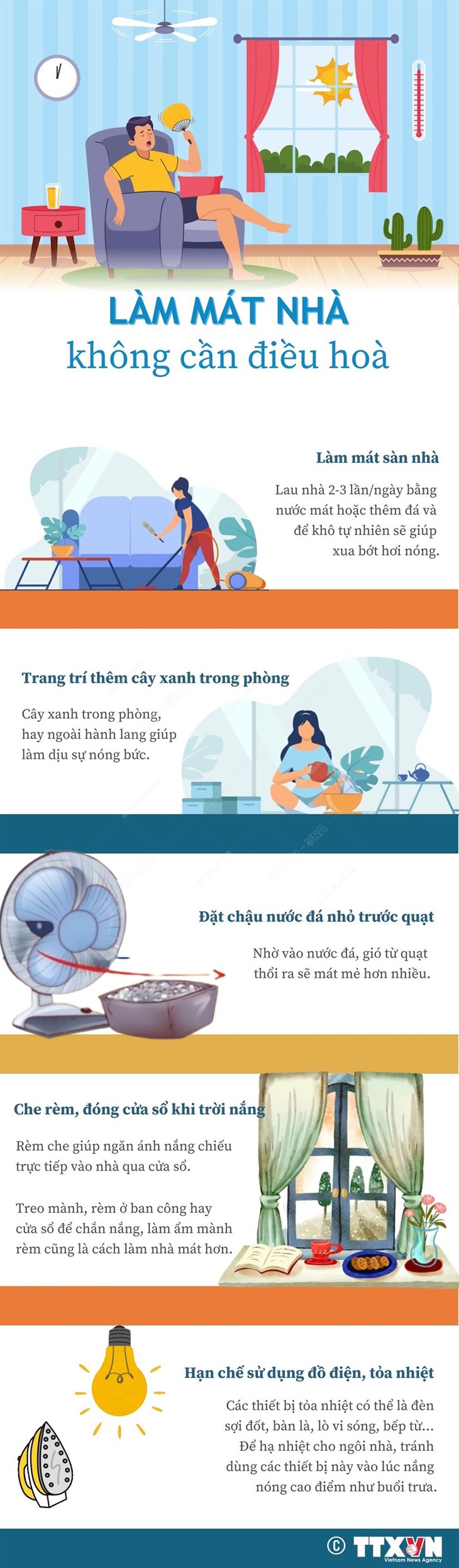 [Infographics] Hướng dẫn cách làm mát nhà không cần điều hòa - Ảnh 1.