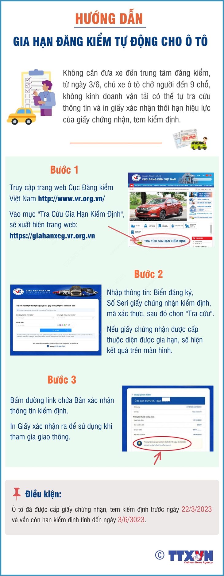 Hướng dẫn gia hạn đăng kiểm tự động cho xe ô tô - Ảnh 1.