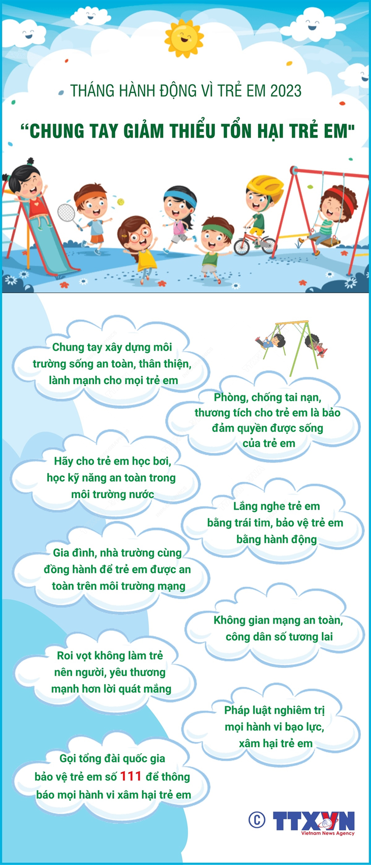 [Infographics] Chung tay hành động giảm thiểu tổn hại cho trẻ em - Ảnh 1.
