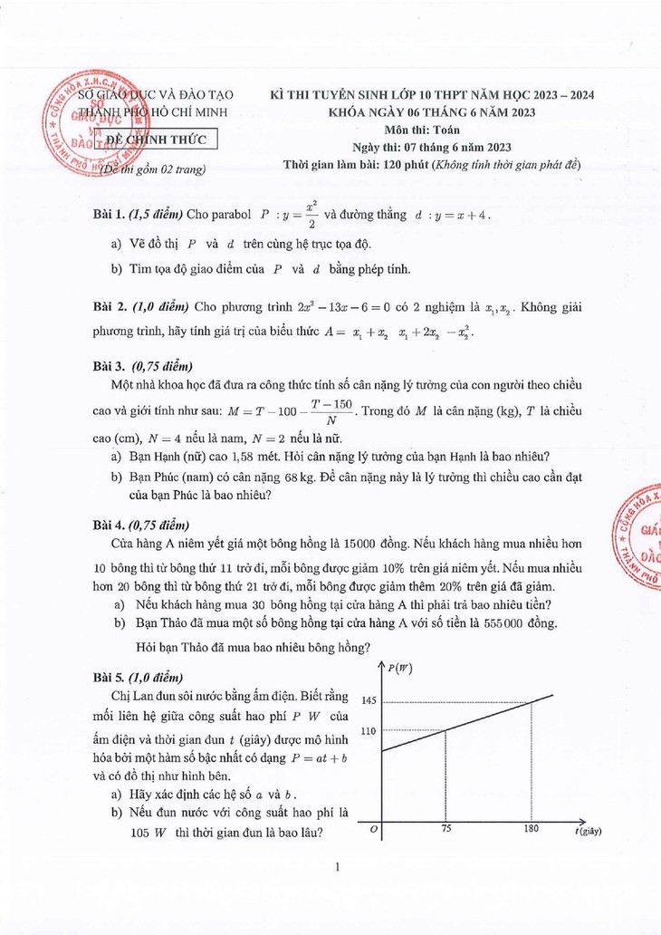 Toàn bộ đáp án chính thức 3 môn thi vào lớp 10 ở TP.HCM - Ảnh 11.