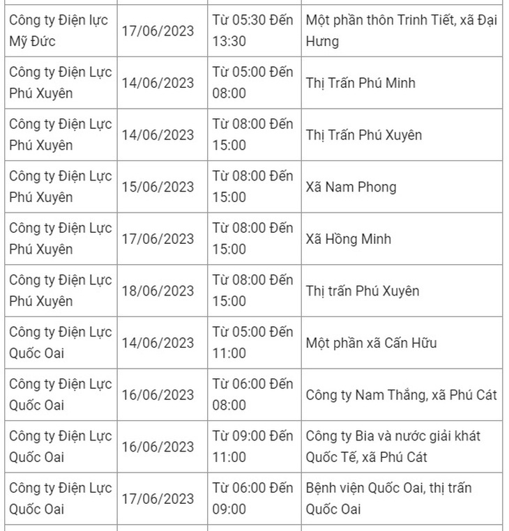Lịch cắt điện ở Hà Nội tuần này (12-18/6): Nhiều nơi mất điện từ sáng đến chiều - Ảnh 4.
