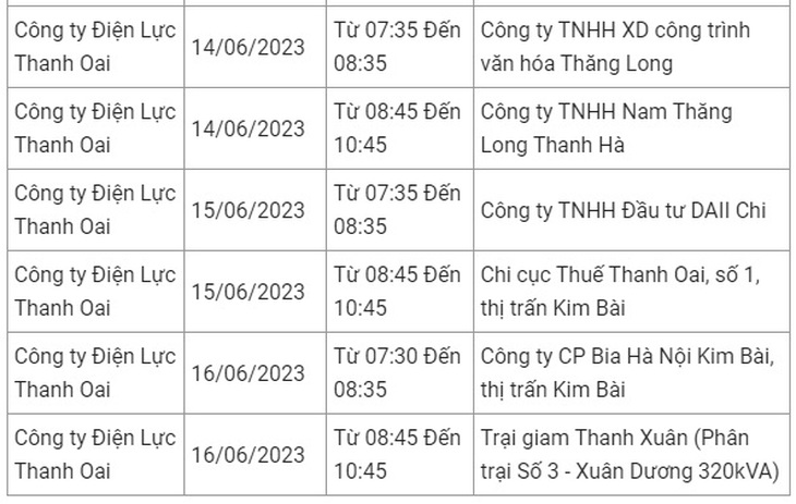 Lịch cắt điện ở Hà Nội tuần này (12-18/6): Nhiều nơi mất điện từ sáng đến chiều - Ảnh 5.