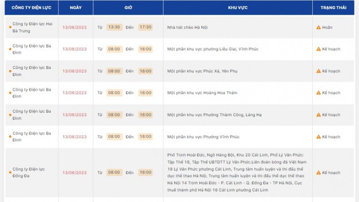 Lịch cắt điện ở Hà Nội hôm nay 13/6: Điều đáng lo ngại xuất hiện - Ảnh 4.