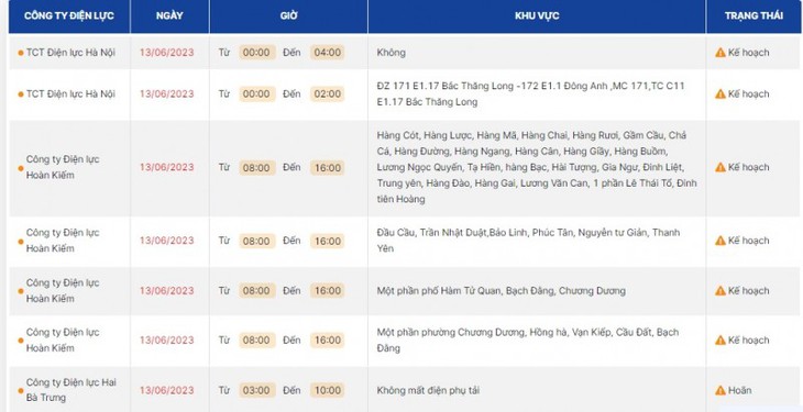 Lịch cắt điện ở Hà Nội hôm nay 13/6: Điều đáng lo ngại xuất hiện - Ảnh 5.