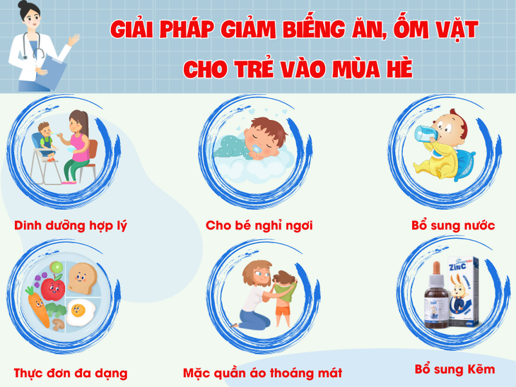 Mách mẹ cách "giải cứu" khi con biếng ăn, hay ốm vào mùa hè - Ảnh 2.