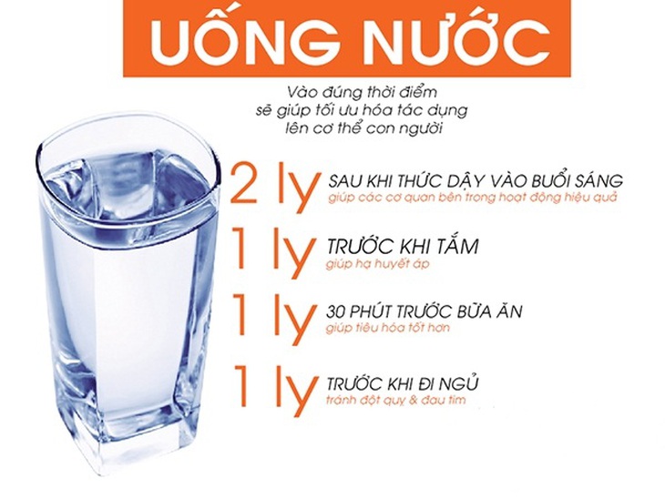 Bổ sung nước đủ quan trọng thế nào với sức khỏe và làn da? - Ảnh 1. Bổ sung nước đủ quan trọng thế nào với sức khỏe và làn da? - Ảnh 1.