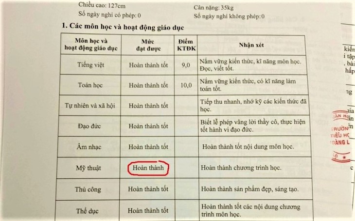Phụ huynh "choáng" vì điều kiện dự tuyển vào lớp 6 của Trường Amsterdam phải có học bạ hoàn mỹ