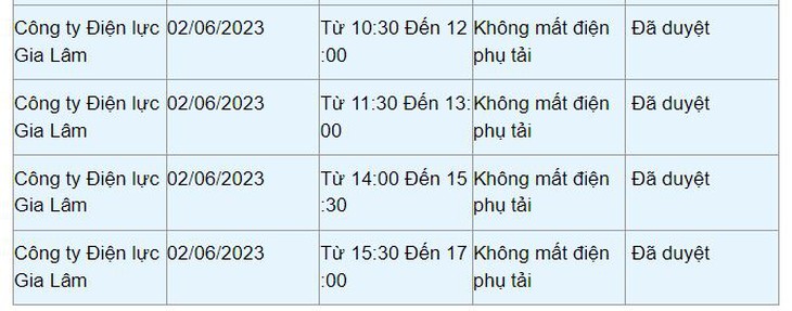 Chi tiết lịch cắt điện ở Hà Nội hôm nay 2/6: Không mất điện buổi đêm - Ảnh 4.