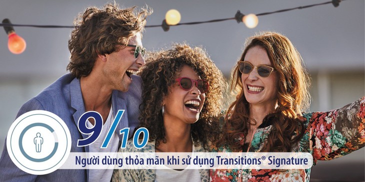 Tròng kính đổi màu: Xu hướng và các lợi ích - Ảnh 3.