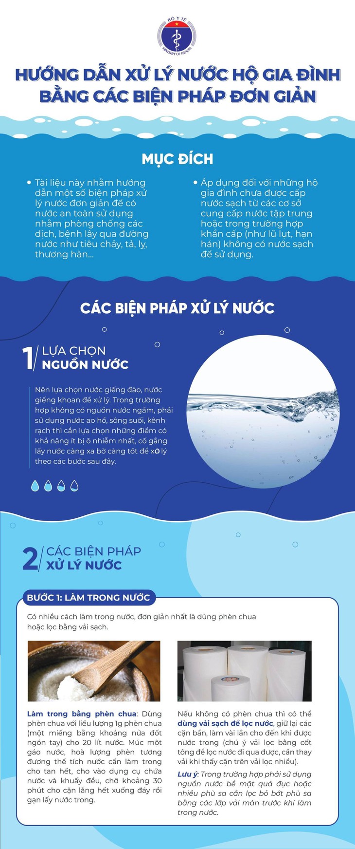 [Infographic] Hướng dẫn xử lý nước hộ gia đình bằng các biện pháp đơn giản - Ảnh 1.
