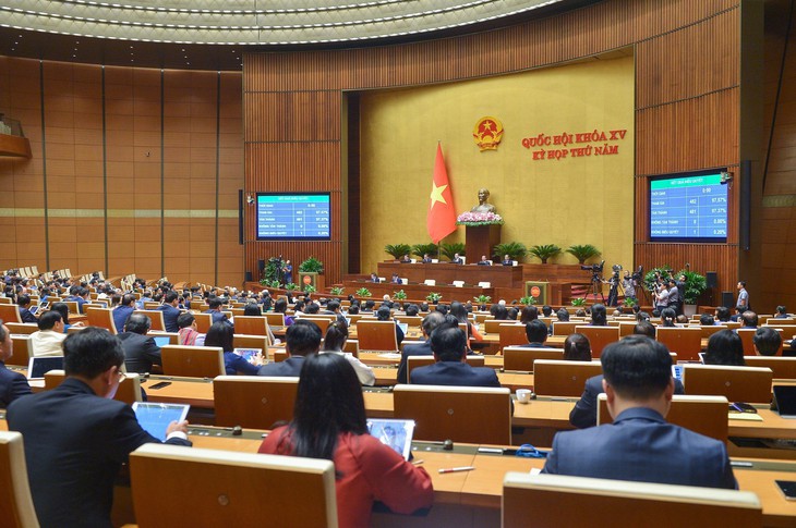 Quốc hội đồng ý giảm 2% thuế VAT đến hết năm 2023 - Ảnh 1.
