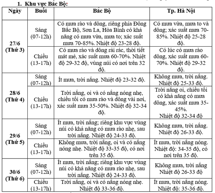 Thi tốt nghiệp THPT: Những điều 'cốt tử' thí sinh cần nhớ trước khi vào phòng thi - Ảnh 3.