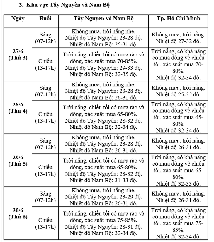Thi tốt nghiệp THPT: Những điều 'cốt tử' thí sinh cần nhớ trước khi vào phòng thi - Ảnh 5.