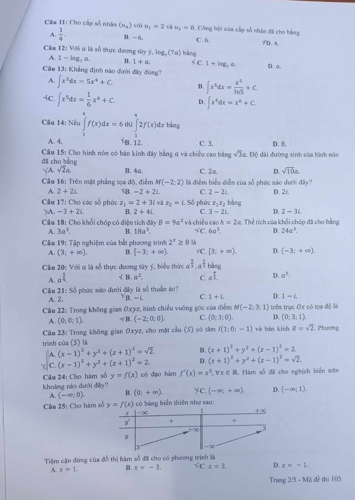 Thí sinh, giáo viên nói gì về đề thi môn Toán? - Ảnh 3.