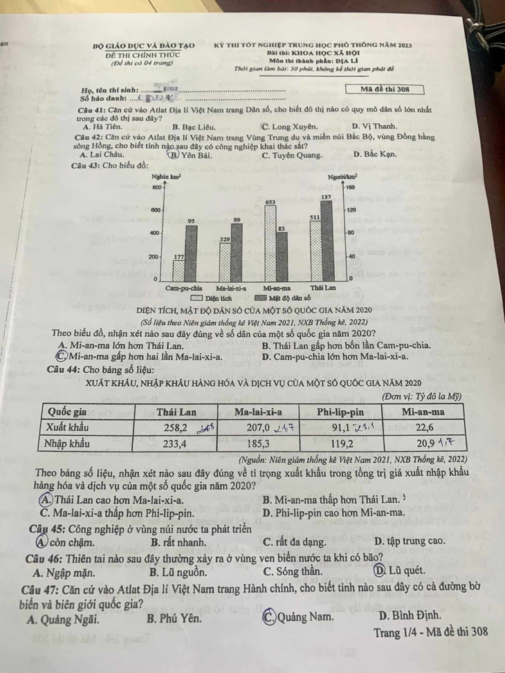 Đề thi tổ hợp Khoa học xã hội tốt nghiệp THPT năm 2023 chính thức - Ảnh 1.