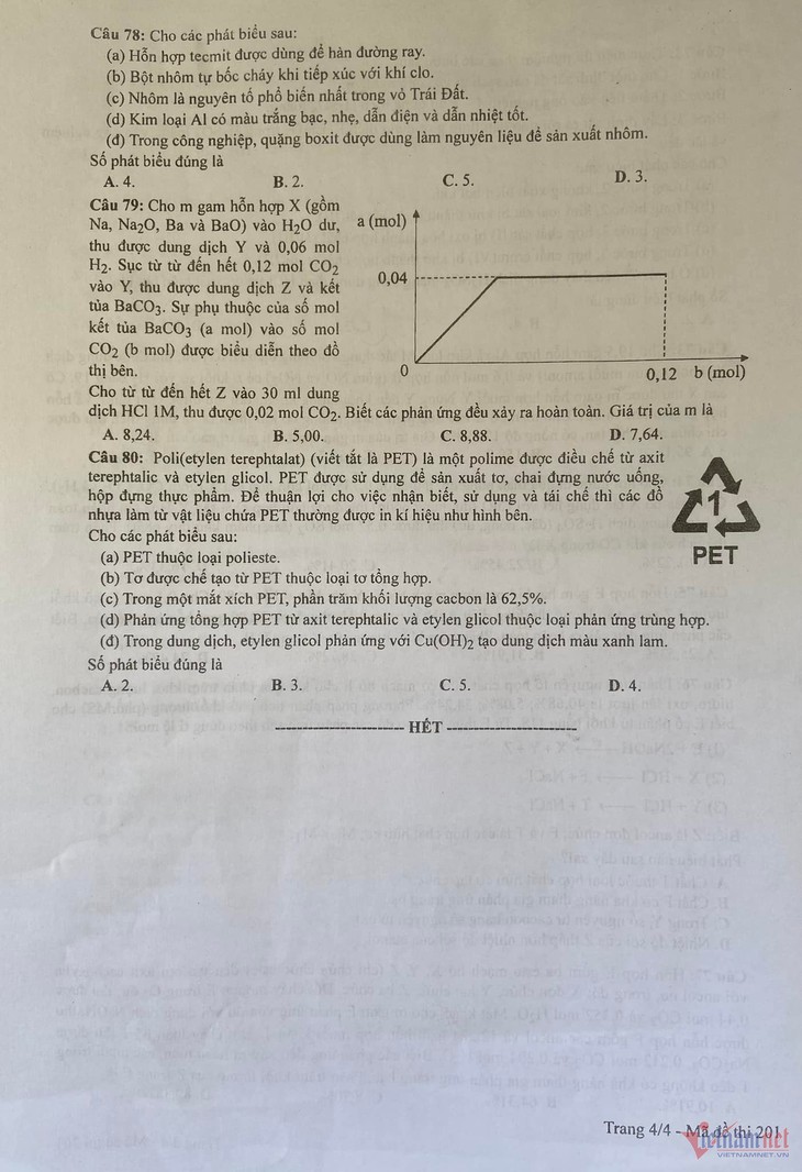Đề thi môn Hóa học tốt nghiệp THPT 2023 chính thức - Ảnh 4.