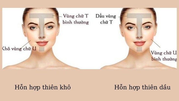 Cách chăm sóc da hỗn hợp - Ảnh 1. Cách chăm sóc da hỗn hợp - Ảnh 1.