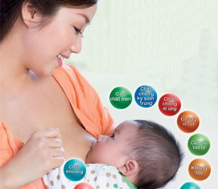 Những vi chất quý giá chỉ có trong sữa mẹ - Ảnh 2.
