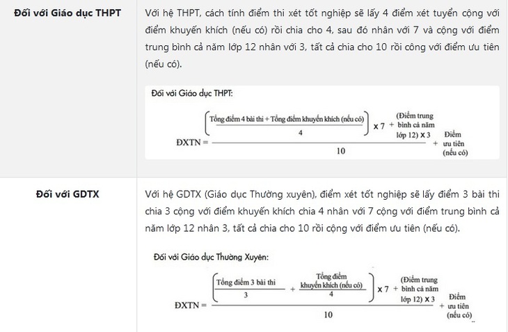 Cần bao nhiêu điểm để đỗ tốt nghiệp THPT năm 2023? - Ảnh 2.