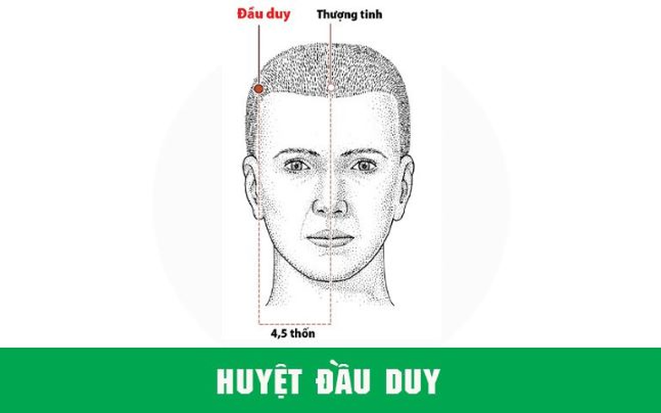 4 huyệt vị làm giảm chứng chóng mặt - Ảnh 3.