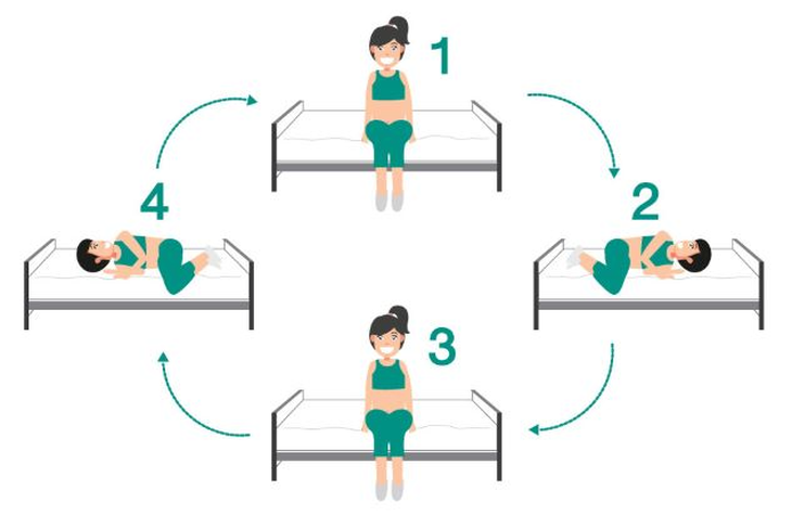 6 bài tập làm giảm chóng mặt hiệu quả - Ảnh 1.
