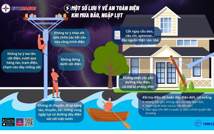 Một số lưu ý về an toàn điện khi mưa bão, ngập lụt