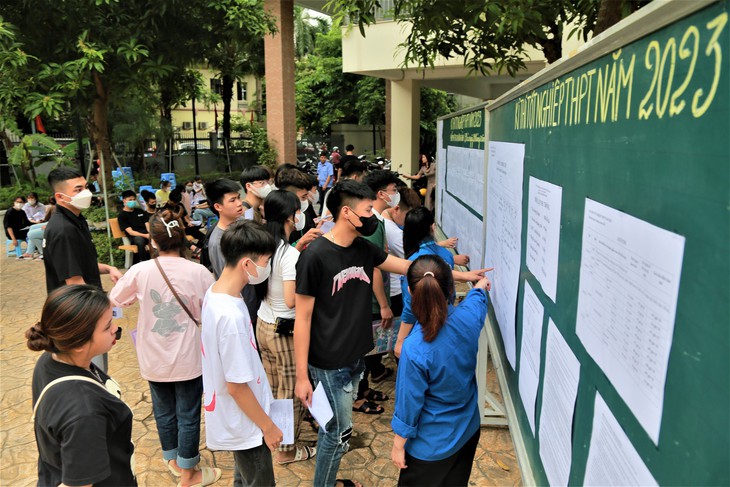 Chi tiết lịch thanh toán nguyện vọng đăng ký xét tuyển đại học của 63 địa phương - Ảnh 2.