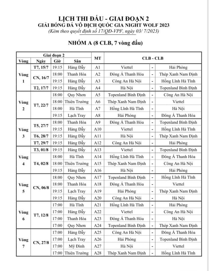 Lịch thi đấu V-League 2023 giai đoạn 2 mới nhất - Ảnh 1.