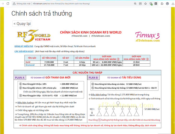 Cảnh báo hoạt động có dấu hiệu kinh doanh theo phương thức đa cấp không phép liên quan đến RF3WORLD - Ảnh 2.