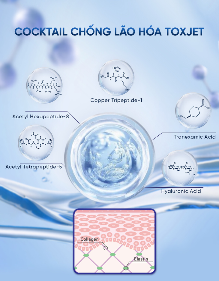 Loại kem dưỡng da nào giúp chị em trẻ hóa da hiệu quả không cần phẫu thuật? - Ảnh 2.