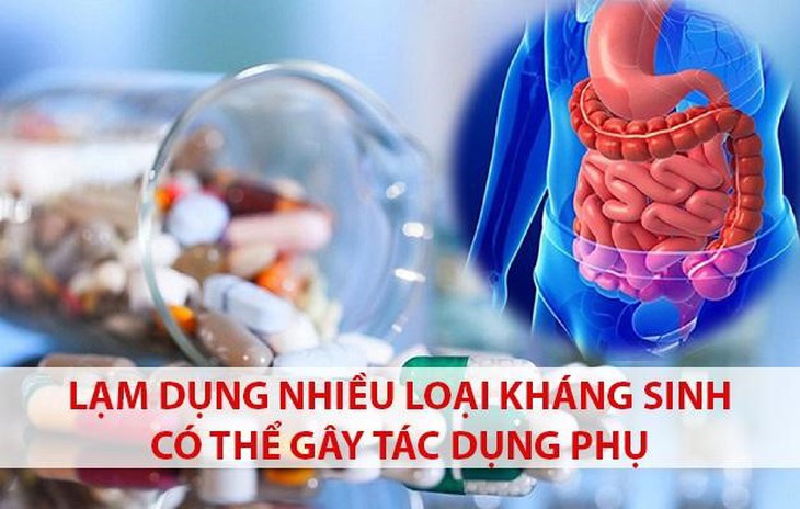 Lạm dụng kháng sinh trong điều trị viêm đại tràng: Lợi bất cập hại - Ảnh 1.