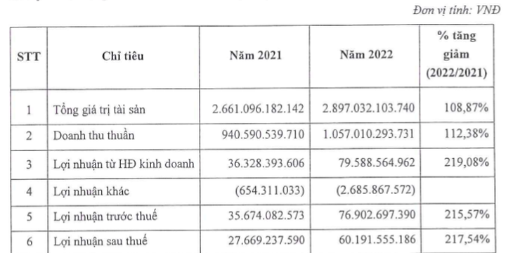 Thu hồi lô thuốc Paineuron 15 của Công ty cổ phần dược phẩm Trung ương I - Pharbaco - Ảnh 2.
