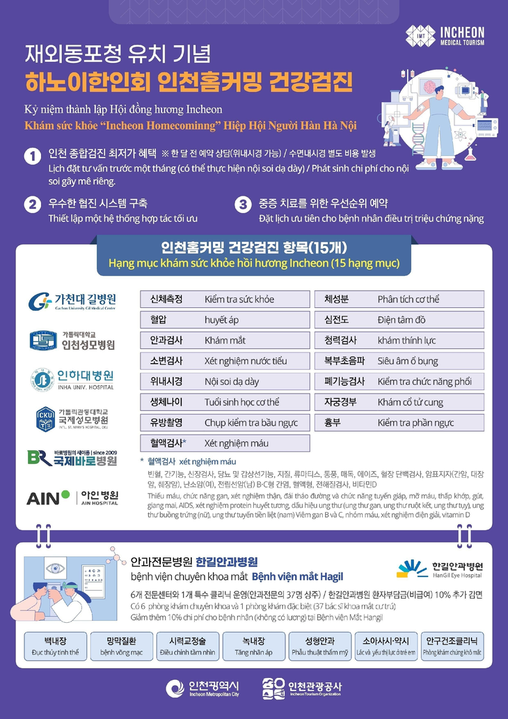 Ra mắt sản phẩm "Khám sức khỏe Incheon Homecoming" - Ảnh 3.