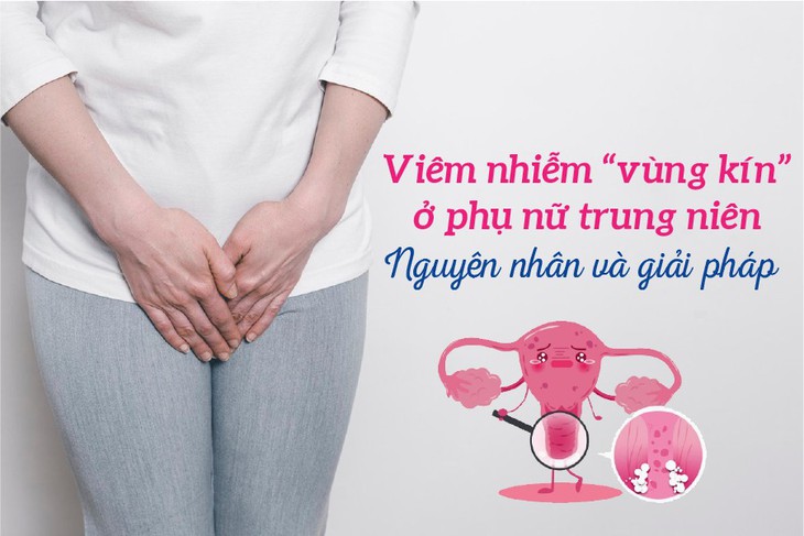 Viêm nhiễm "vùng kín" ở phụ nữ trung niên: Nguyên nhân và giải pháp - Ảnh 1. Viêm nhiễm "vùng kín" ở phụ nữ trung niên: Nguyên nhân và giải pháp - Ảnh 1.